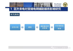 高受電比例受端電網(wǎng)輔助服務(wù)市場(chǎng)設(shè)計(jì)關(guān)鍵問(wèn)題研究